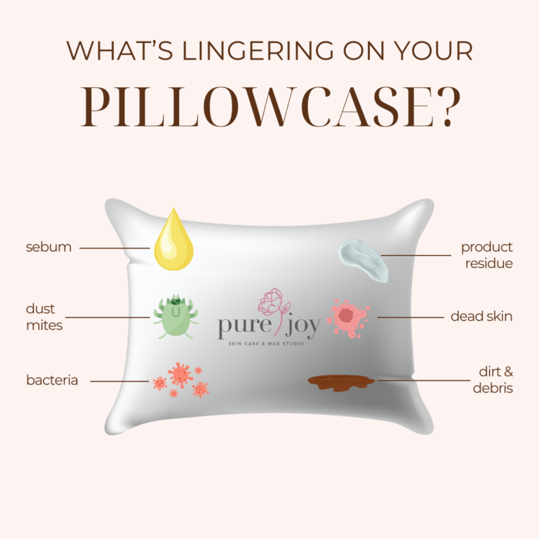 Why Regular Changes Are Essential — Pure Joy Skin Care and Wax Studio
