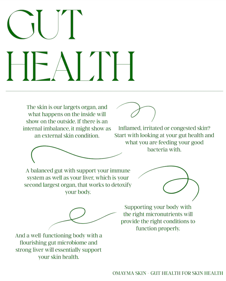 Trust Your Gut
– omayma skin
