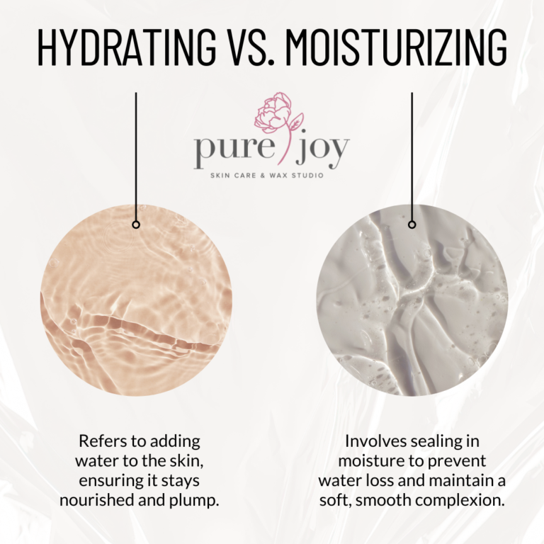 Hydrating vs Moisturizing Your Skin. What is the Difference? — Pure Joy Skin Care and Wax Studio